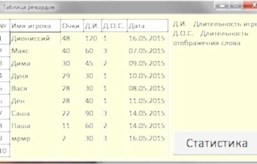 Клавиатурный тренажёр «Печатай на скорость»
